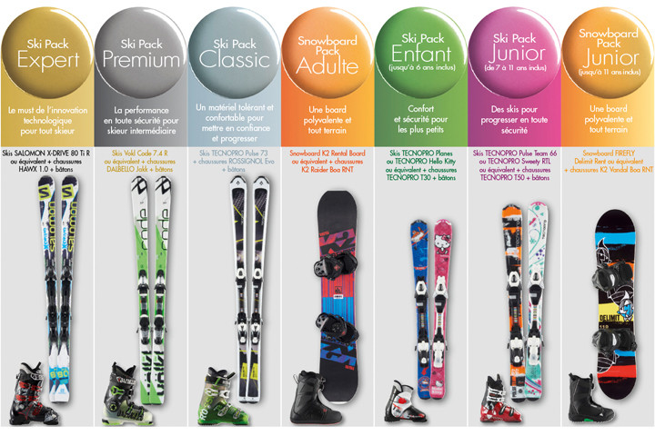 Ski equipment rental offer