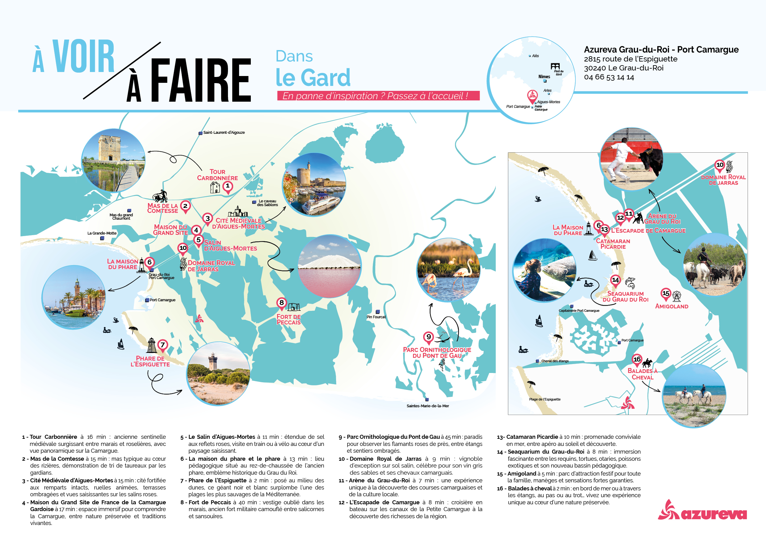 Carte touristique du Gard présentant les lieux d'intérêt, activités et sites à visiter dans la région, Camargue et Grau-du-Roi.