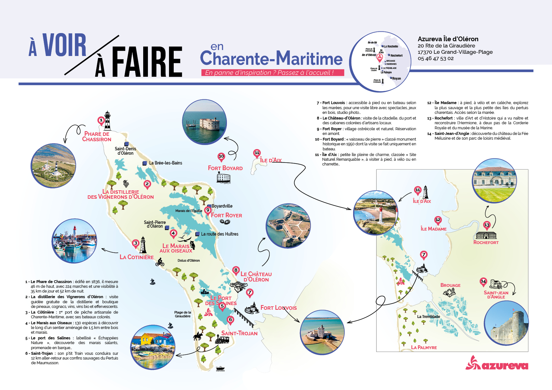 Carte touristique de la Charente-Maritime montrant les sites à visiter et les activités à faire dans la région.