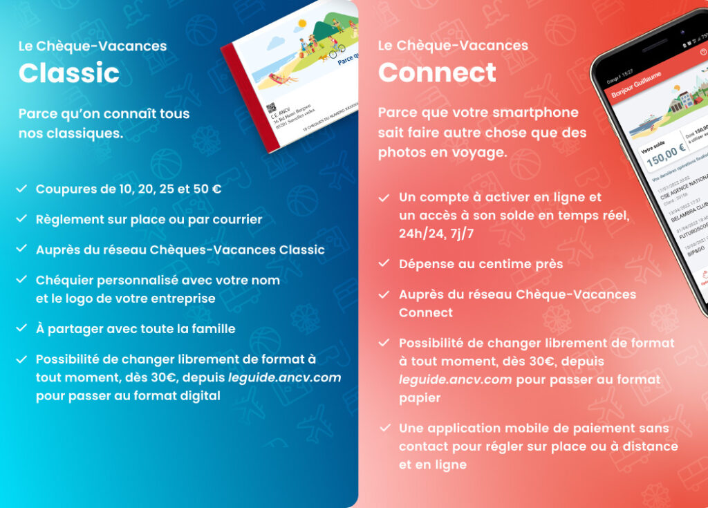 Tout savoir sur les chèques vacances ANCV Classic et Connect - Azureva ...