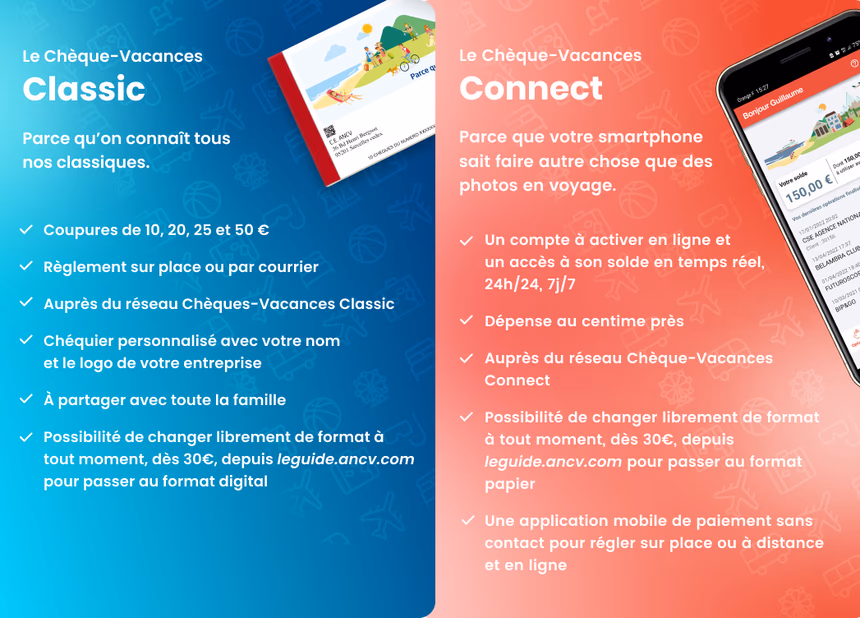 comparatif-cheques-vacances-ancv-classic-connect