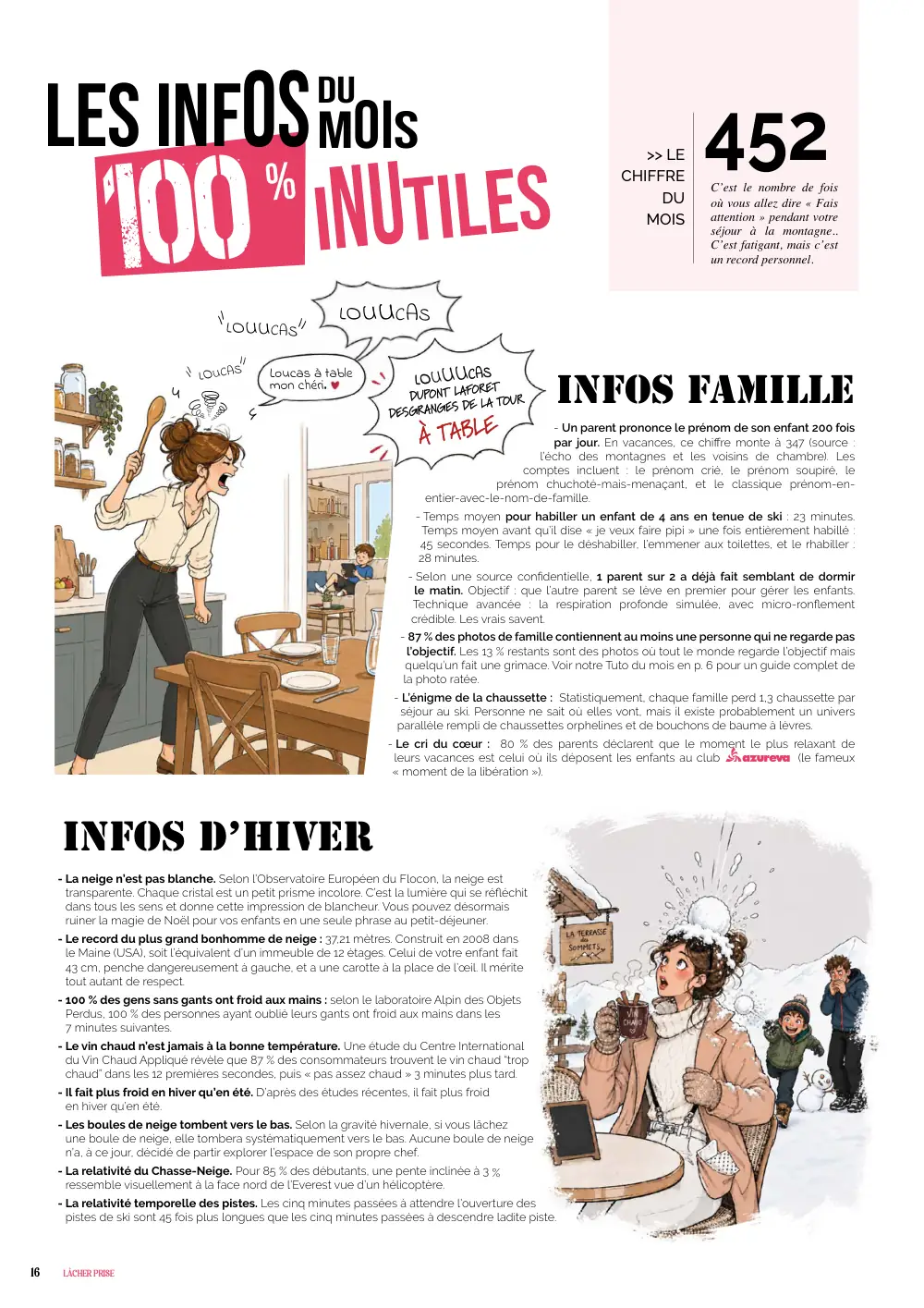 Les infos du mois 452 >> LE CHIFFRE DU MOIS C’est le nombre de fois où vous allez dire « Fais attention » pendant votre séjour à la montagne