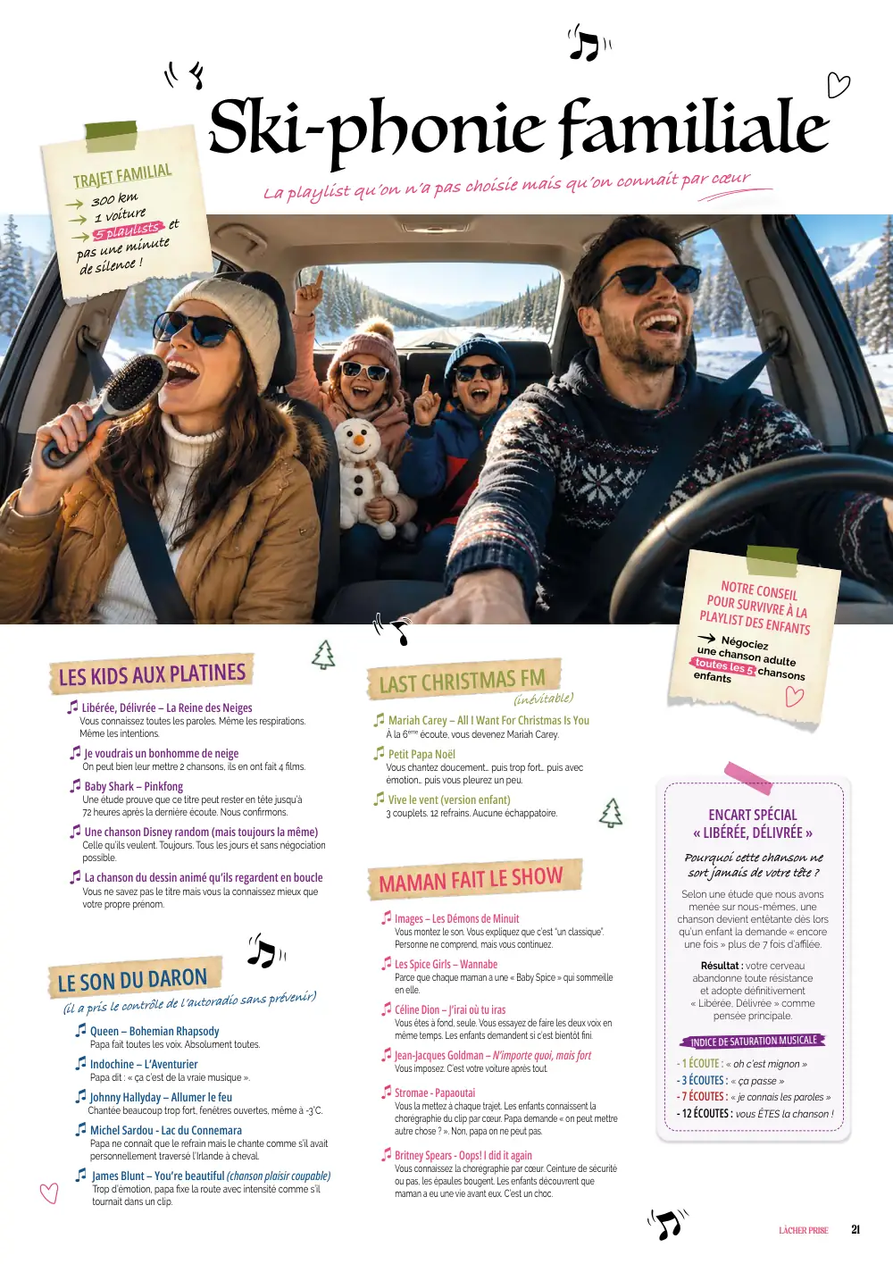 Ski-phonie familiale TRAJET FAMILIAL La playlist qu’on n’a pas choisie mais qu’on connait par cœur 300 km 1 voiture 5 playlists et pas une m